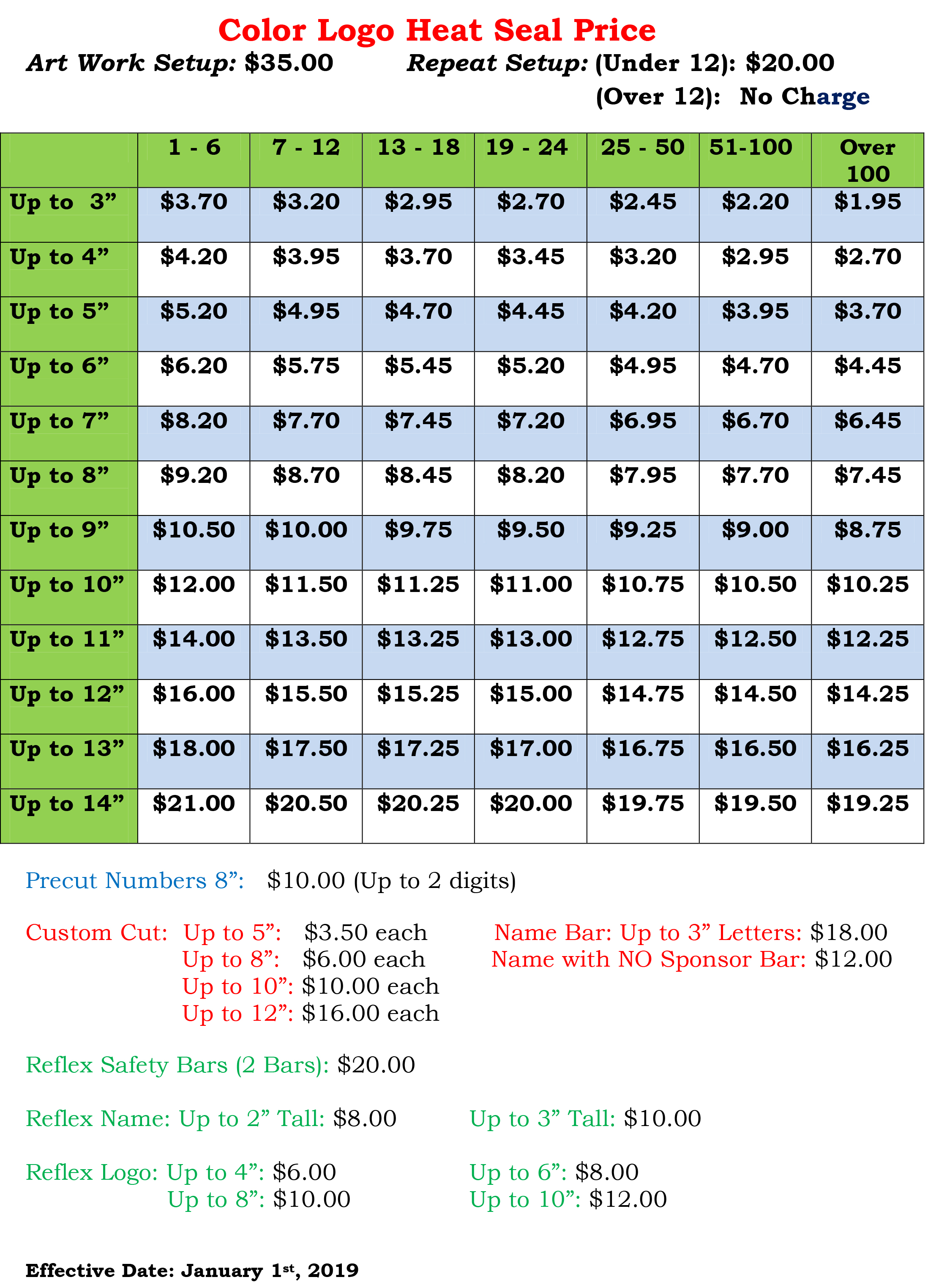InHouse Heat & Seal The Embroidery Studio